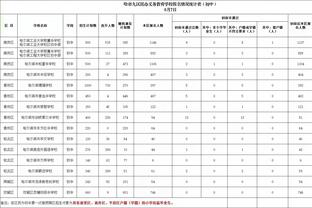 开云棋牌官网入口在哪里找截图3