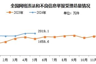 江南体育app官网下载安装苹果截图3